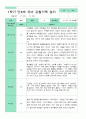 [관찰+발달]만 4세 22명 1학기 관찰일지와  발달평가 평가제 11페이지