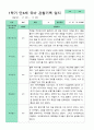 [관찰+발달]만 4세 22명 1학기 관찰일지와  발달평가 평가제 12페이지