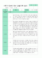 [관찰+발달]만 4세 22명 1학기 관찰일지와  발달평가 평가제 14페이지