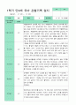 [관찰+발달]만 4세 22명 1학기 관찰일지와  발달평가 평가제 15페이지