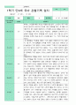 [관찰+발달]만 4세 22명 1학기 관찰일지와  발달평가 평가제 18페이지