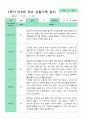 [관찰+발달]만 4세 22명 1학기 관찰일지와  발달평가 평가제 20페이지