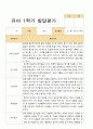 [관찰+발달]만 4세 22명 1학기 관찰일지와  발달평가 평가제 23페이지