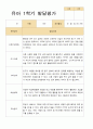 [관찰+발달]만 4세 22명 1학기 관찰일지와  발달평가 평가제 28페이지