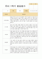 [관찰+발달]만 4세 22명 1학기 관찰일지와  발달평가 평가제 33페이지