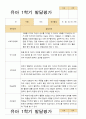 [관찰+발달]만 4세 22명 1학기 관찰일지와  발달평가 평가제 38페이지