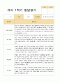 [관찰+발달]만 4세 22명 1학기 관찰일지와  발달평가 평가제 42페이지