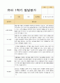 [관찰+발달]만 4세 22명 1학기 관찰일지와  발달평가 평가제 44페이지