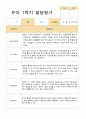 [관찰+발달]만 5세 23명 1학기 관찰일지와 발달평가 평가제 46페이지
