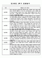 만5세 2학기 하반기 놀이일상 관찰일지 / 총평 5명 2페이지
