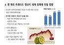 엔 캐리 트레이드 7페이지