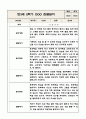 만3세 (5세) 1년 유아 관찰일지 (놀이와 일상) 5명분 20Page 13페이지