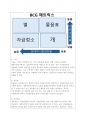 3주 1차시에서 전략적 마케팅계획의 의의와 과정에 대해 학습하였습니다. 전략적 마케팅 개념의 의의를 제시하고, BCG 매트릭스를 적용한 기업들을 분석하여 성공 및 실패 사례를 각각 제시하세요. 2페이지