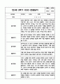1년분량 만3세 관찰일지 및 발달평가 19페이지