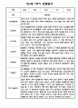 유아 관찰일지 1년 3월-2월 만4세 30Page 2페이지