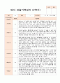 만 2세 2학기 10명  관찰일지와 발달평가-평가제 1페이지