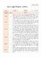 만 2세 2학기 10명  관찰일지와 발달평가-평가제 4페이지
