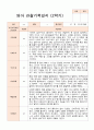 만 2세 2학기 10명  관찰일지와 발달평가-평가제 6페이지