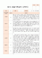 만 2세 2학기 10명  관찰일지와 발달평가-평가제 10페이지