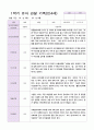 만 4세 1학기 관찰일지와 발달평가 20명-평가제 5페이지