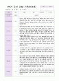 만 4세 1학기 관찰일지와 발달평가 20명-평가제 16페이지