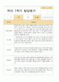 만 4세 1학기 관찰일지와 발달평가 20명-평가제 22페이지