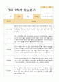 만 4세 1학기 관찰일지와 발달평가 20명-평가제 26페이지