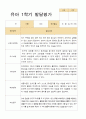 만 4세 1학기 관찰일지와 발달평가 20명-평가제 28페이지