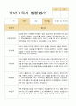 만 4세 1학기 관찰일지와 발달평가 20명-평가제 30페이지