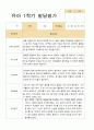 만 4세 1학기 관찰일지와 발달평가 20명-평가제 35페이지