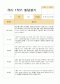 만 4세 1학기 관찰일지와 발달평가 20명-평가제 38페이지