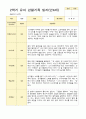 만 4세 2학기 16명의 관찰일지와 발달평가-평가제 3페이지