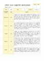 만 4세 2학기 16명의 관찰일지와 발달평가-평가제 5페이지