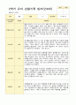만 4세 2학기 16명의 관찰일지와 발달평가-평가제 13페이지