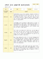 만 4세 2학기 16명의 관찰일지와 발달평가-평가제 16페이지