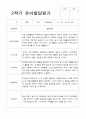 만 4세 2학기 16명의 관찰일지와 발달평가-평가제 17페이지