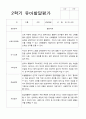만 4세 2학기 16명의 관찰일지와 발달평가-평가제 23페이지