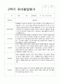 만 4세 2학기 16명의 관찰일지와 발달평가-평가제 26페이지