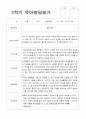 만 4세 2학기 16명의 관찰일지와 발달평가-평가제 27페이지