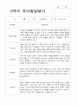 만 4세 2학기 16명의 관찰일지와 발달평가-평가제 31페이지