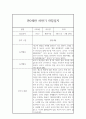 만0세 2학기 일상생활,놀이활동 관찰일지 (2학기 총평포함) 6페이지