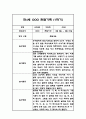 만4세 1학기 관찰일지 모음 (3월~8월) 3페이지