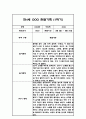 만4세 1학기 관찰일지 모음 (3월~8월) 6페이지