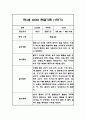 만4세 1학기 관찰일지 모음 (3월~8월) 9페이지