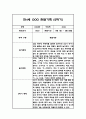 만4세 2학기 관찰일지 모음 (9월~2월) 6페이지