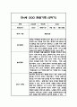 만4세 2학기 관찰일지 모음 (9월~2월) 10페이지
