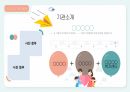 사회복지현장실습기관에서 실습한 내용에 대해 설명하세요. 5페이지