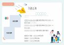 사회복지현장실습기관에서 실습한 내용에 대해 설명하세요. 6페이지