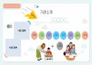 사회복지현장실습기관에서 실습한 내용에 대해 설명하세요. 7페이지