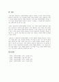 보편주의와 선별주의의 개념과 특징을 현재 우리나라에서 시행되는 다양한 사회복지정책과 연계하여 설명한 다음, 이에 대한 본인의 견해를 서술하시오. 8페이지